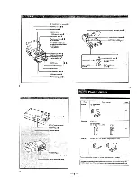 Предварительный просмотр 6 страницы Sony GV-500 Primary Service Manual