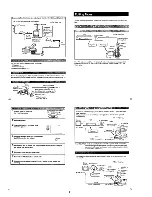 Предварительный просмотр 21 страницы Sony GV-500 Primary Service Manual