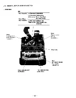 Предварительный просмотр 31 страницы Sony GV-500 Primary Service Manual