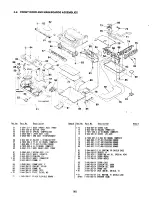 Предварительный просмотр 34 страницы Sony GV-500 Primary Service Manual