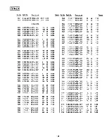 Preview for 50 page of Sony GV-500 Primary Service Manual