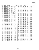 Предварительный просмотр 51 страницы Sony GV-500 Primary Service Manual