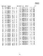 Предварительный просмотр 59 страницы Sony GV-500 Primary Service Manual