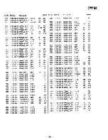 Preview for 65 page of Sony GV-500 Primary Service Manual