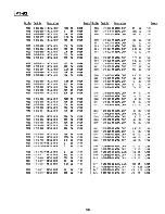 Предварительный просмотр 68 страницы Sony GV-500 Primary Service Manual