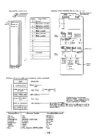 Предварительный просмотр 79 страницы Sony GV-500 Primary Service Manual