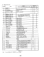 Предварительный просмотр 85 страницы Sony GV-500 Primary Service Manual