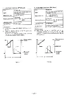 Preview for 103 page of Sony GV-500 Primary Service Manual