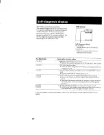 Preview for 74 page of Sony GV-900E - Video Walkman Operating Instructions Manual