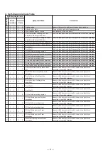 Preview for 6 page of Sony GV-A500E Service Manual