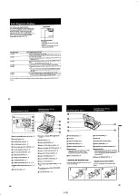 Preview for 16 page of Sony GV-A500E Service Manual