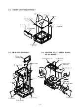 Preview for 20 page of Sony GV-A500E Service Manual