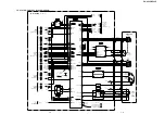 Preview for 28 page of Sony GV-A500E Service Manual