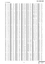 Preview for 36 page of Sony GV-A500E Service Manual