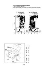 Preview for 47 page of Sony GV-A500E Service Manual