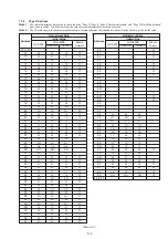 Preview for 62 page of Sony GV-A500E Service Manual