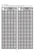 Preview for 63 page of Sony GV-A500E Service Manual