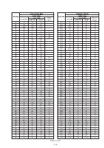 Preview for 64 page of Sony GV-A500E Service Manual