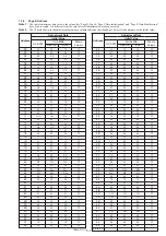 Preview for 66 page of Sony GV-A500E Service Manual