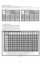 Preview for 69 page of Sony GV-A500E Service Manual