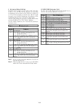 Preview for 78 page of Sony GV-A500E Service Manual