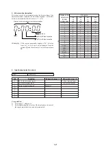 Preview for 80 page of Sony GV-A500E Service Manual