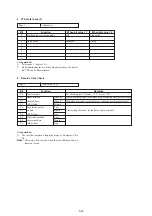 Preview for 82 page of Sony GV-A500E Service Manual