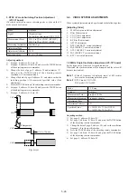 Preview for 85 page of Sony GV-A500E Service Manual