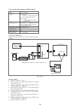 Preview for 94 page of Sony GV-A500E Service Manual