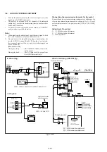 Preview for 95 page of Sony GV-A500E Service Manual