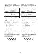 Preview for 96 page of Sony GV-A500E Service Manual