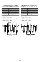 Preview for 101 page of Sony GV-A500E Service Manual