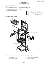 Preview for 104 page of Sony GV-A500E Service Manual