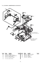 Preview for 107 page of Sony GV-A500E Service Manual