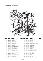 Preview for 108 page of Sony GV-A500E Service Manual