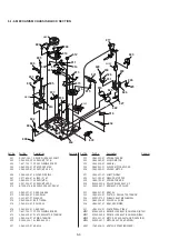 Preview for 109 page of Sony GV-A500E Service Manual