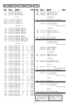 Preview for 111 page of Sony GV-A500E Service Manual