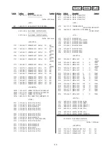 Preview for 112 page of Sony GV-A500E Service Manual