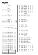 Preview for 113 page of Sony GV-A500E Service Manual