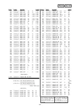 Preview for 114 page of Sony GV-A500E Service Manual