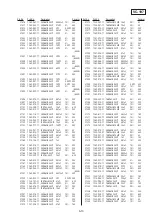 Preview for 116 page of Sony GV-A500E Service Manual