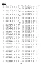 Preview for 117 page of Sony GV-A500E Service Manual