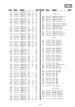 Preview for 118 page of Sony GV-A500E Service Manual