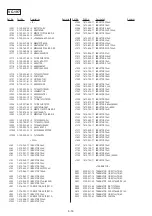 Preview for 119 page of Sony GV-A500E Service Manual