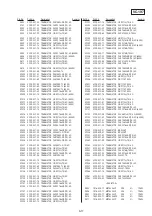 Preview for 120 page of Sony GV-A500E Service Manual