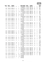 Preview for 122 page of Sony GV-A500E Service Manual