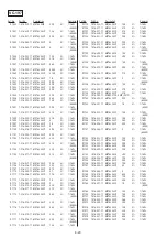 Preview for 123 page of Sony GV-A500E Service Manual