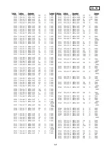 Preview for 124 page of Sony GV-A500E Service Manual