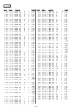 Preview for 125 page of Sony GV-A500E Service Manual