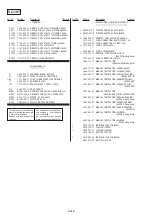 Preview for 127 page of Sony GV-A500E Service Manual